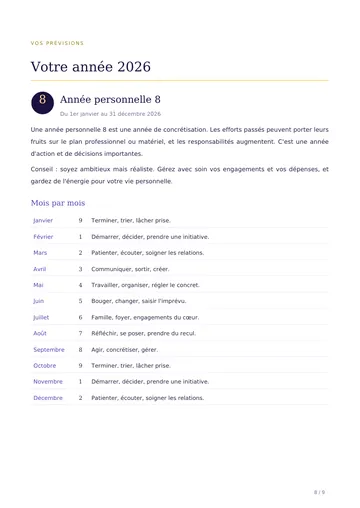 Page de l'année personnelle avec un repère pour chaque mois