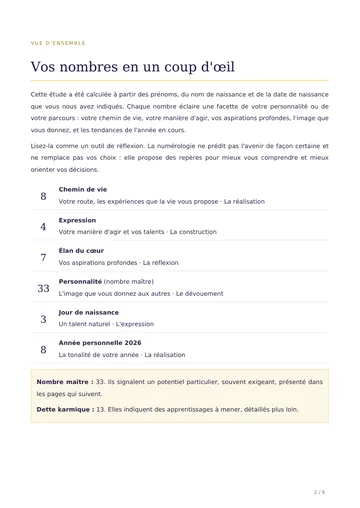 Page de synthèse : les nombres principaux et leur signification